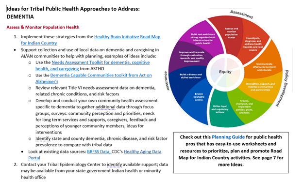 Resource - Ideas for Tribal Public Health Approaches to Address Dementia